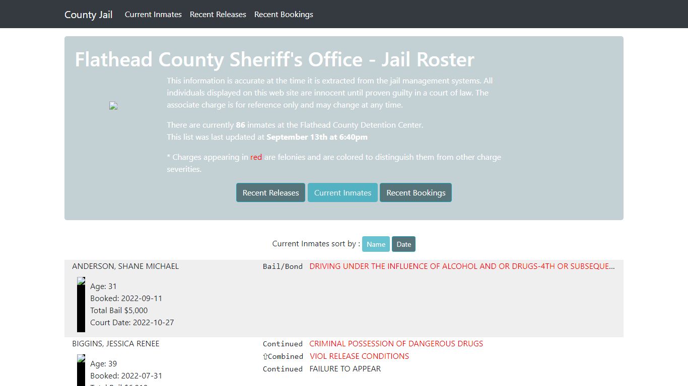 Flathead County Sheriff's Office - Jail Roster - Montana